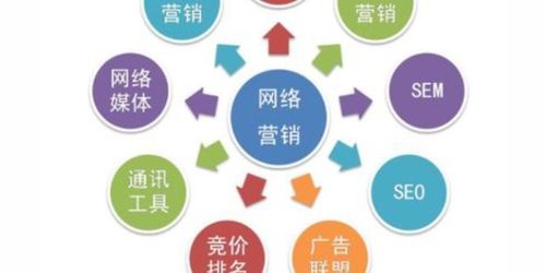 东城区进口引擎营销施工