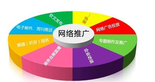 有口碑的关键词优化优选聚成网络科技 关键词优化哪家好