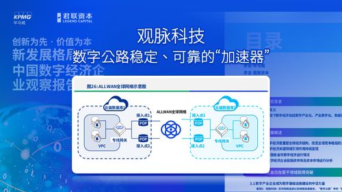专注全球化低延时网络 观脉科技自研技术allwan让通信 提速